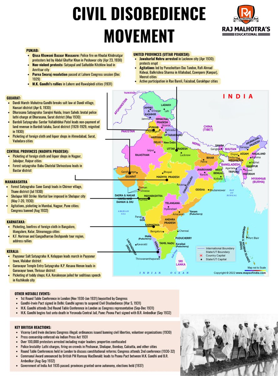 Rajmalhotrachd's tweet photo. #upsc #civilservices #Pre2024 #Preliminary2024 #ModernIndia #History #GeneralStudies #GS #Gandhi #CDM #CivilDisobedience #SaltSatyagraha
Dear #upscaspirants
Remember, these are the topics which we seldom find in routine books, covered in such a detailed manner
@Rajmalhotrachd
We aim to give you the best, today and always
Do share, like and subscribe
