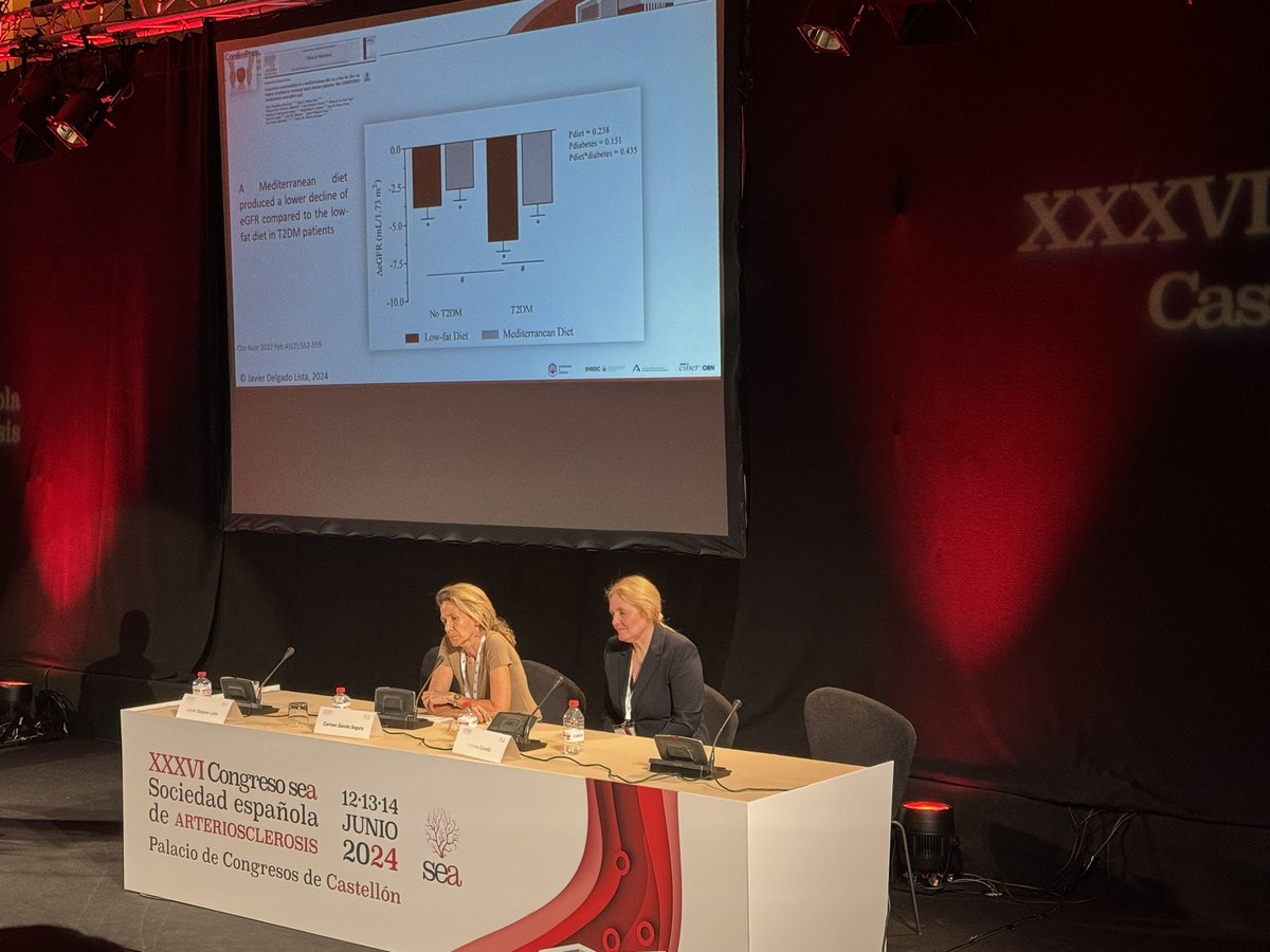 sea_es's tweet photo. 🗣️ Mesa 8 sobre #nutricion 🥗
▶️ Que nos aportan los estudios #CORDIOPREV 🫀 y #PREDIMED 🩺🔬
🎤 @delgadolista
🎤 Dolores Corella
.#36CongresoSEA #CONGRESOSEA2024 #castellon https://t.co/UnI4iT7uFB