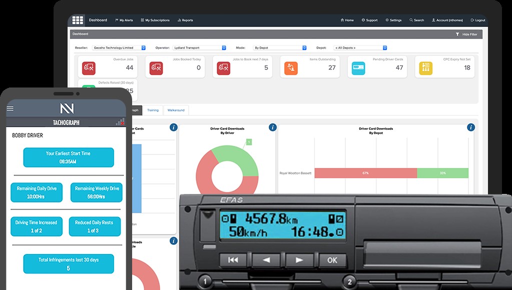 Novadata_Ltd's tweet image. Have you discovered that you have &apos;pending files&apos; on your tachograph analysis system and are not sure what to do with them? Our recent article explains what they are, and how to manage them! ow.ly/jHcN50ShLBz #transportation #tachograph #tachographanalysis