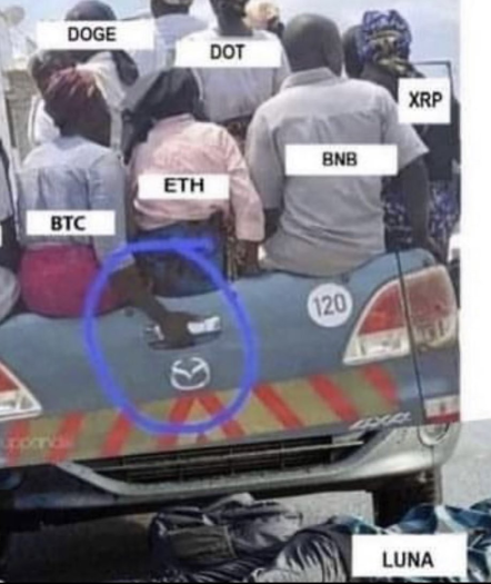 Gm ☕, here is a friendly reminder of how the crypto market works. 😊