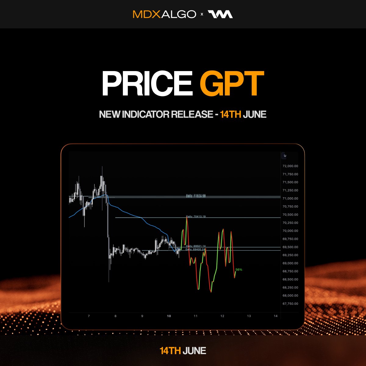 MDX_ALGO's tweet photo. Our new indicator, Price GPT drops this Friday.

Leverage advanced machine learning algorithms to gain insights into predictive market trends and price movements.

Hypercharge your trading 👉 https://t.co/Z6DIBPNZ5O https://t.co/pGiucQJf1i