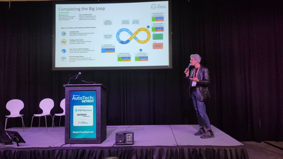 AutowareFdn's tweet photo. We had an amazing time at #AutoTechDetroit in the Suburban Collection Showplace in Novi last week! 🚗🏙️
You can discover all the details on LinkedIn 👉🔗:https://t.co/khpZd0HZi1
Also here’s your link to download your #OpenADKit handout 👉 https://t.co/3EW3vDz687 https://t.co/YLyJbVJAn7