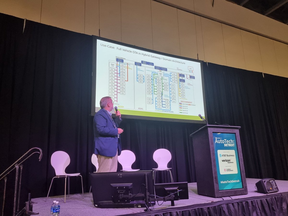 AutowareFdn's tweet photo. We had an amazing time at #AutoTechDetroit in the Suburban Collection Showplace in Novi last week! 🚗🏙️
You can discover all the details on LinkedIn 👉🔗:https://t.co/khpZd0HZi1
Also here’s your link to download your #OpenADKit handout 👉 https://t.co/3EW3vDz687 https://t.co/YLyJbVJAn7
