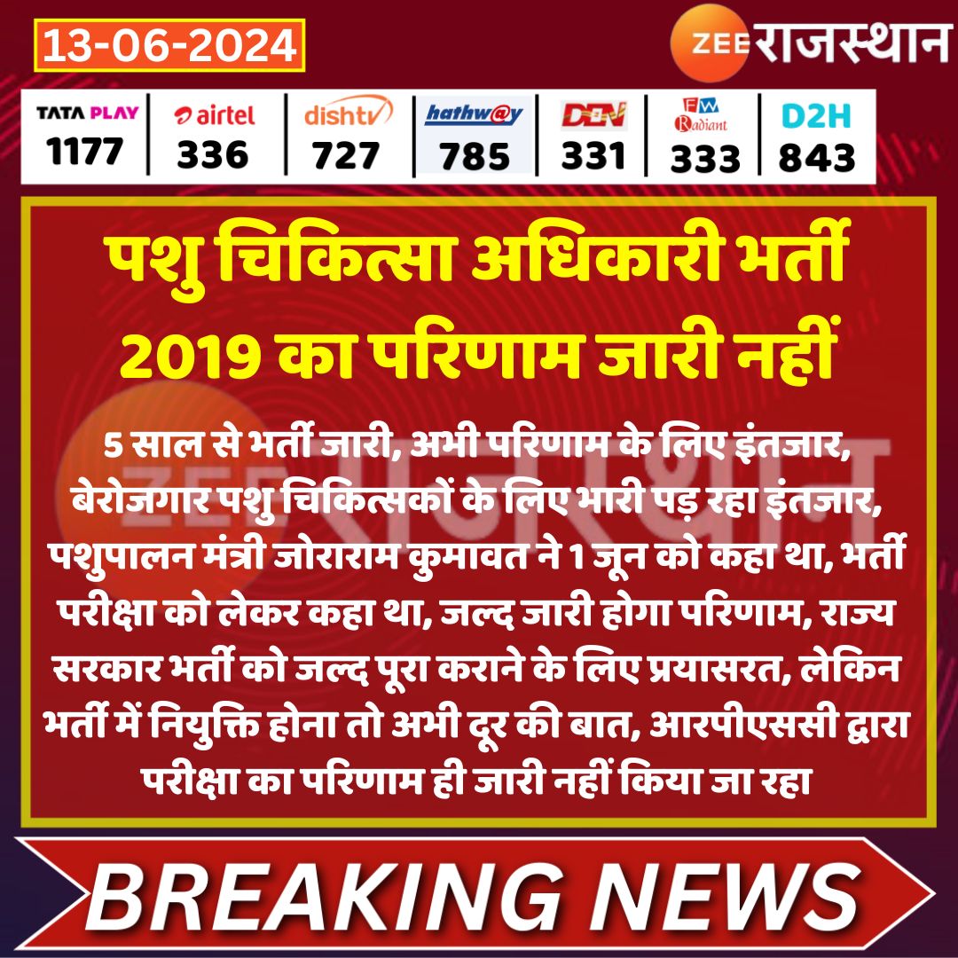 Drvet29's tweet photo. @zeerajasthan_ @kashiram_journo पशुपालन विभाग की पशुचिकित्सा अधिकारी भर्ती 5 साल से लंबित है... मंत्री जी @JoraramKumawat जी को भी ट्वीट किये गये हुए 10 दिन हो गये कोई कार्रवाई नहीं हो रही है....नियुक्ति तो दूर की बात है अभी तक तो परिणाम ही जारी नहीं किया है|
@RajCMO 
@BhajanlalBjp @narendramodi
@RPSC1 https://t.co/x5SBMQZ2t0