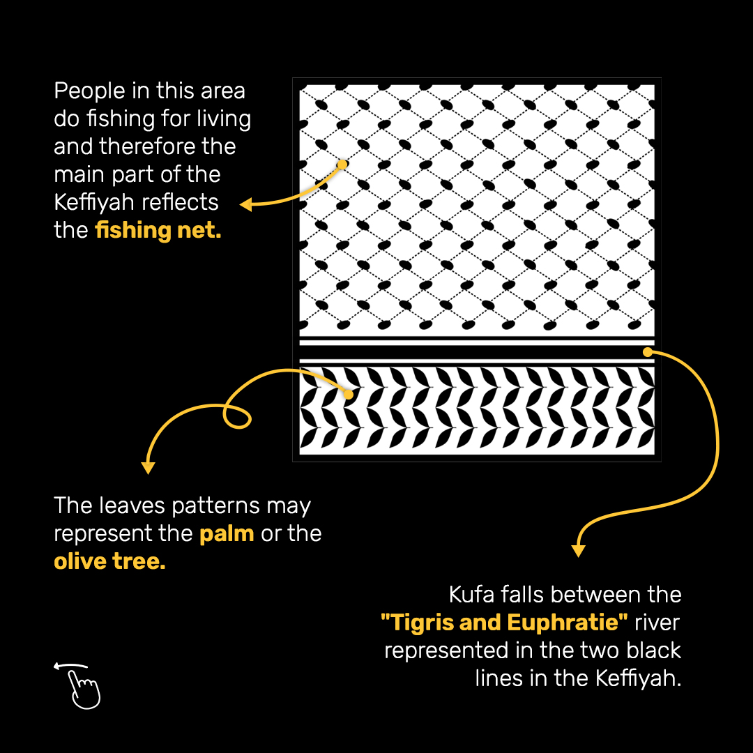 Islamchannel's tweet photo. The keffiyeh has become a symbol of Palestinian unity and solidarity. Find out more about it.
Fund honest independent Muslim journalism: https://t.co/3QsdIcmYbw
#keffiyeh #kufiyah #shemagh #hatta #palestine #palestinian https://t.co/yBtqJD4Sns