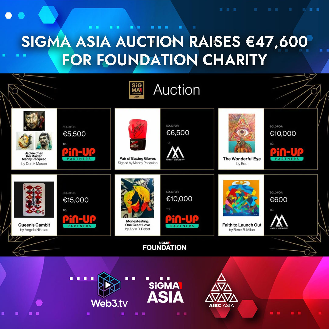 Web3TV_'s tweet photo. SiGMA Asia Auction raises €47,600 for Foundation charity
Huge thanks to everyone who supported & participated! 🙌
#SiGMAFoundation #SiGMAAsia2024 https://t.co/XazH16jNLh