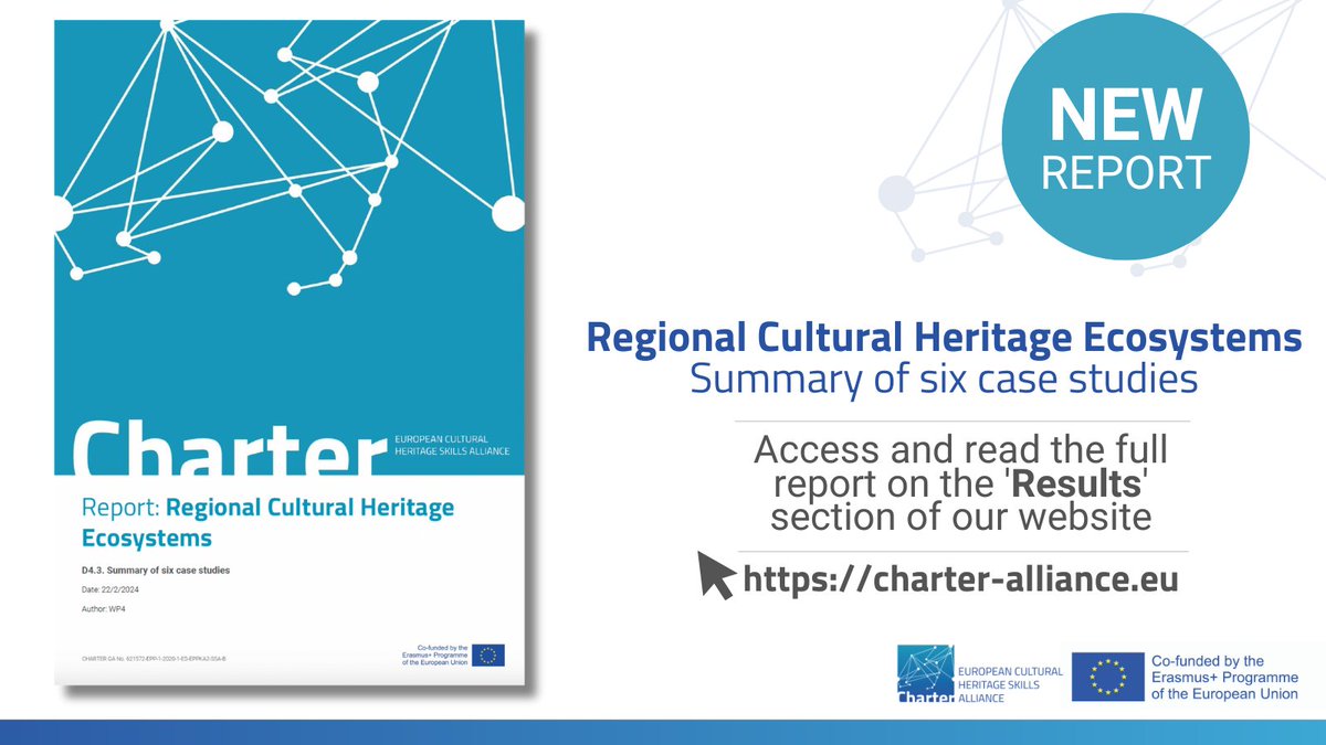 🔵How is #CulturalHeritage integrated into regional development? NEW #CharterAllianceEU report on our regional experiences!

👉Check findings &amp; conclusions from our workshops in Basque Country, Sibiu, Bremen, Alentejo, Tuscany, Västra Götaland.

🔗Read: bit.ly/4emqO7T