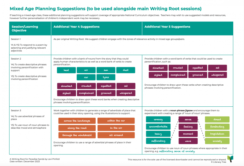 theliteracytree's tweet photo. Hey teachers! 📚✨ Banish the fear of that looming Monday with our mixed-age planning suggestions. We've got you covered with detailed guidance that works seamlessly alongside our main #WritingRoots, enabling planned writing across your class. 📝👩🏫👨🏫
🔎 https://t.co/nU1UfS7YIj https://t.co/XOvruGVOBS