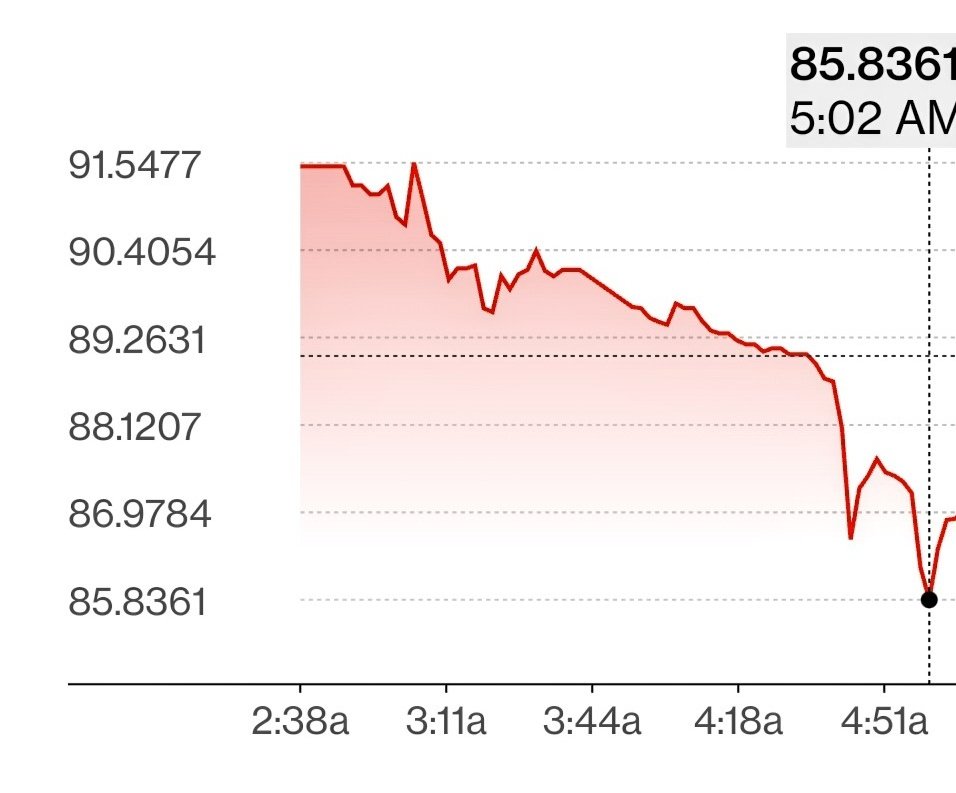 frontlinekit's tweet photo. Everyone please STOP using the hashtag #RussianBankCollapse as orcs in MOSCOW are freaking out &amp; running to the ATM to get cash before a complete collapse of the #RUBLE, remember using the hashtag #RussianBankCollapse might cause russians to panic and make the situation worse! https://t.co/NlTC01E4ad