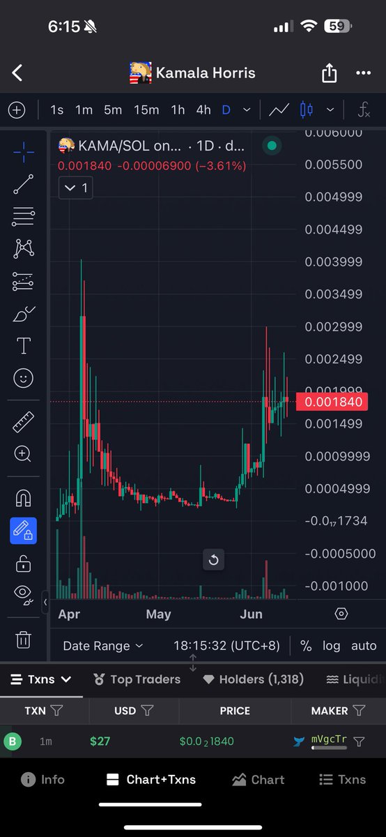 Crypto_Milzy's tweet photo. $KAMA

1.8M market cap

Sleepy Joe seems to barely know where he is most of the time nowadays.

I think a good chunk of the $BODEN money flows into $KAMA, followed by further attention from there.

HnKkzR1YtFbUUxM6g3iVRS2RY68KHhGV7bNdfF1GCsJB

https://t.co/Rpe1AUTAfX https://t.co/LMZuZnid5e