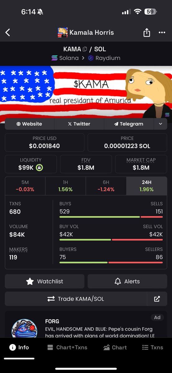 Crypto_Milzy's tweet photo. $KAMA

1.8M market cap

Sleepy Joe seems to barely know where he is most of the time nowadays.

I think a good chunk of the $BODEN money flows into $KAMA, followed by further attention from there.

HnKkzR1YtFbUUxM6g3iVRS2RY68KHhGV7bNdfF1GCsJB

https://t.co/Rpe1AUTAfX https://t.co/LMZuZnid5e