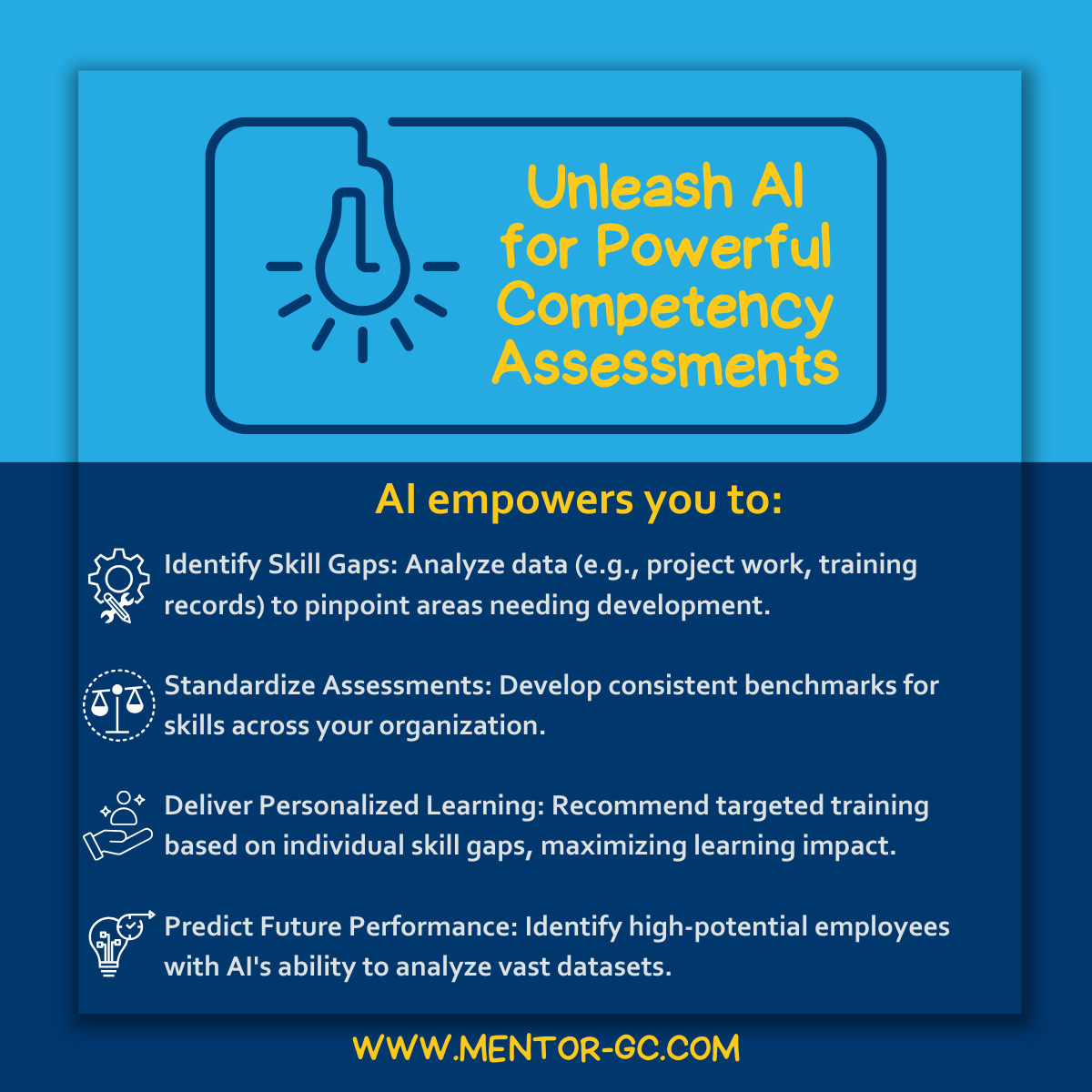 MentorGC's tweet photo. 🤖 How AI transforms employee assessments: Gain data-driven insights, ensure consistent evaluations, and deliver personalized development plans. Predict future performance and map skills to organizational needs effortlessly. 🌟📊 #AI #HRTech #talentmanagement https://t.co/BXFEFyCiVg