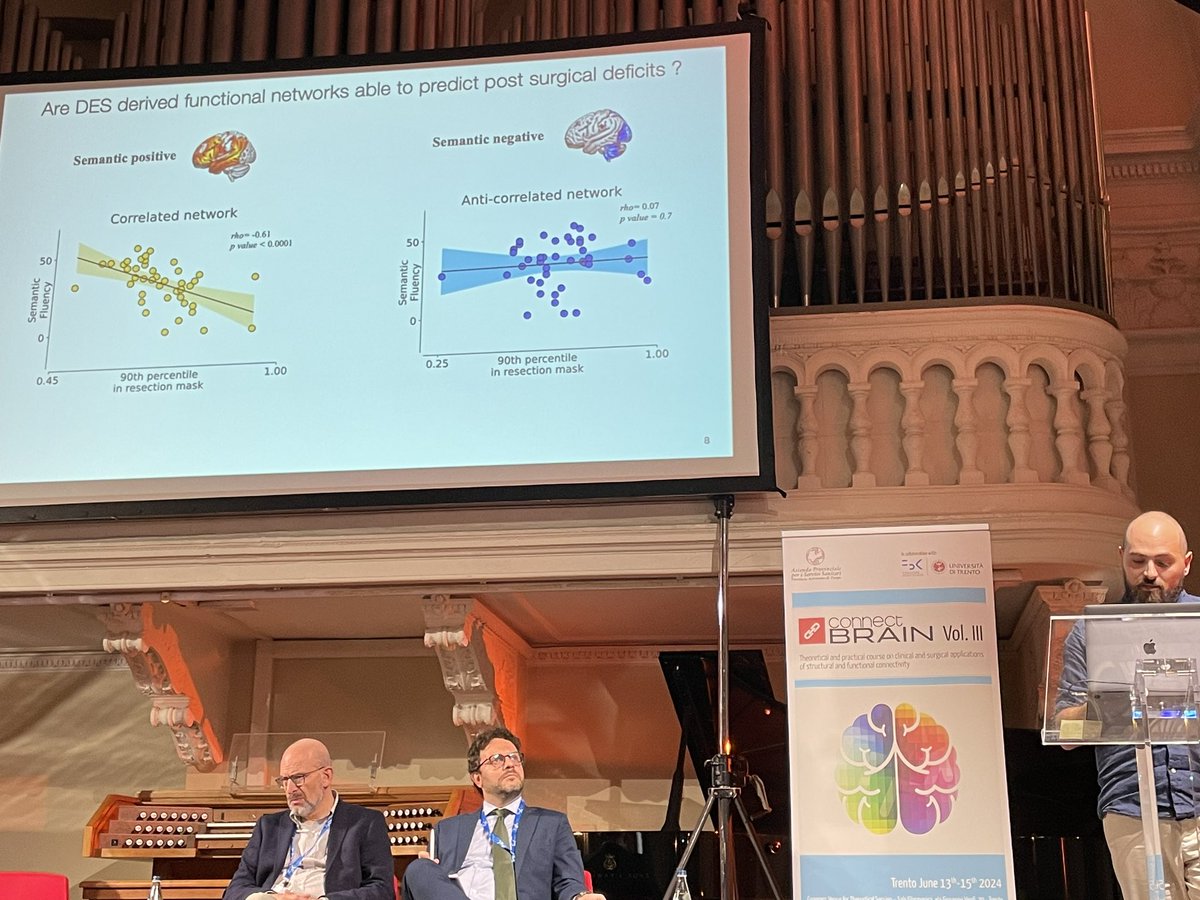 Can the lesion network mapping approach be extended to stim sites from DES? Great talk by <a href="/ColettaLudovico/">Ludovico Coletta</a> says YES - can even predict effects of stim to other sites in the network and post op deficits! #connectbrain2024