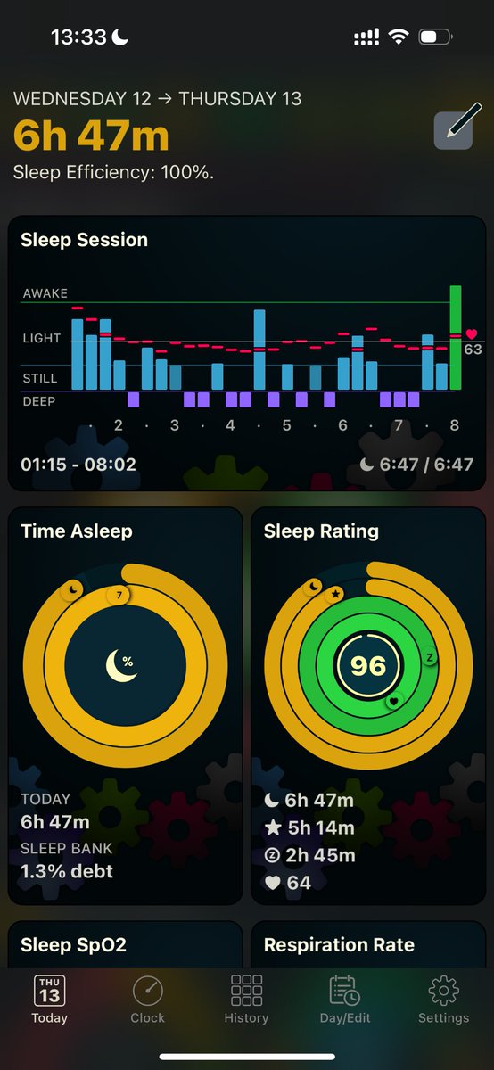 Apple Watch⌚️对我的主要作用：
1. 假装在运动
2. 知道睡得有多差😵‍💫