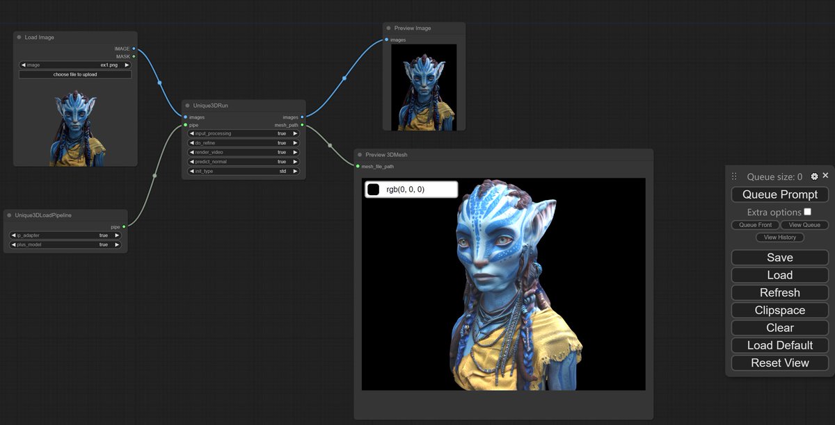 jtydhr88 (@jtydhr88) on Twitter photo 又(接近)搞完一个ComfyUI的移植项目,清华大学的Unique3D。
可以看到Unique3D出的模型质量对比之前的一些算法要高出一些,模型的贴图效果高了不少。
但就我的测试(和他们文档里提到的)Unique3D对输入图片其实挺挑的,主要是要求人物的朝向,图片自身的清晰度。 又(接近)搞完一个ComfyUI的移植项目,清华大学的Unique3D。
可以看到Unique3D出的模型质量对比之前的一些算法要高出一些,模型的贴图效果高了不少。
但就我的测试(和他们文档里提到的)Unique3D对输入图片其实挺挑的,主要是要求人物的朝向,图片自身的清晰度。