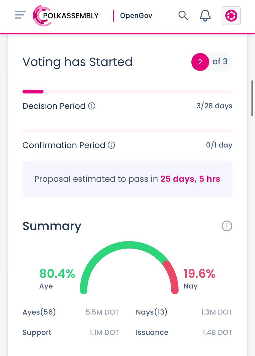 Polkadot’s native token $DOT might soon have a capped total supply 👀 

Cast your vote here: polkadot.polkassembly.io/referenda/851