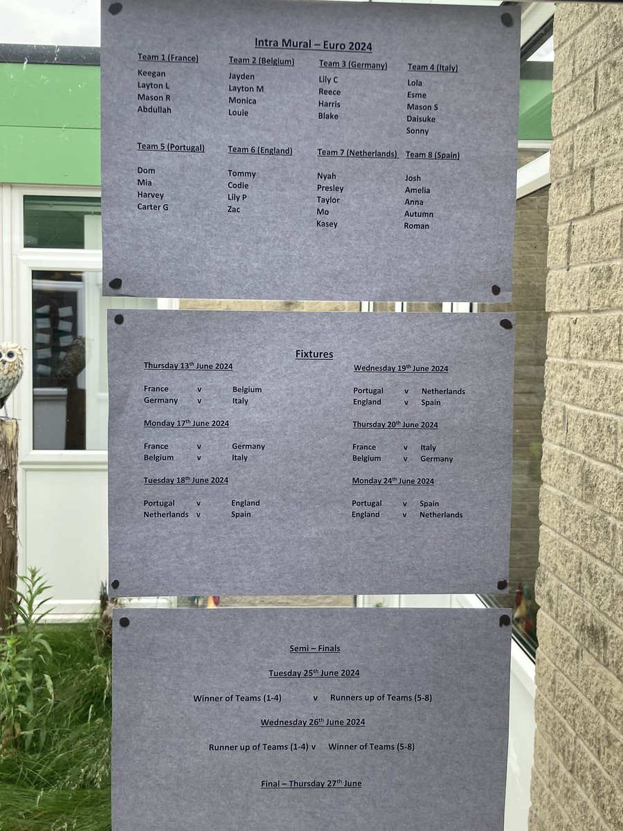 SpringwoodPE's tweet photo. Today we will be starting our Intra Mural Euro 2024 tournament at lunchtimes. 35 children are taking part from KS2 and have been drawn to represent 8 of the countries involved. Which country is going to win our competition? #SpringwoodPE https://t.co/ofyRypnfB4