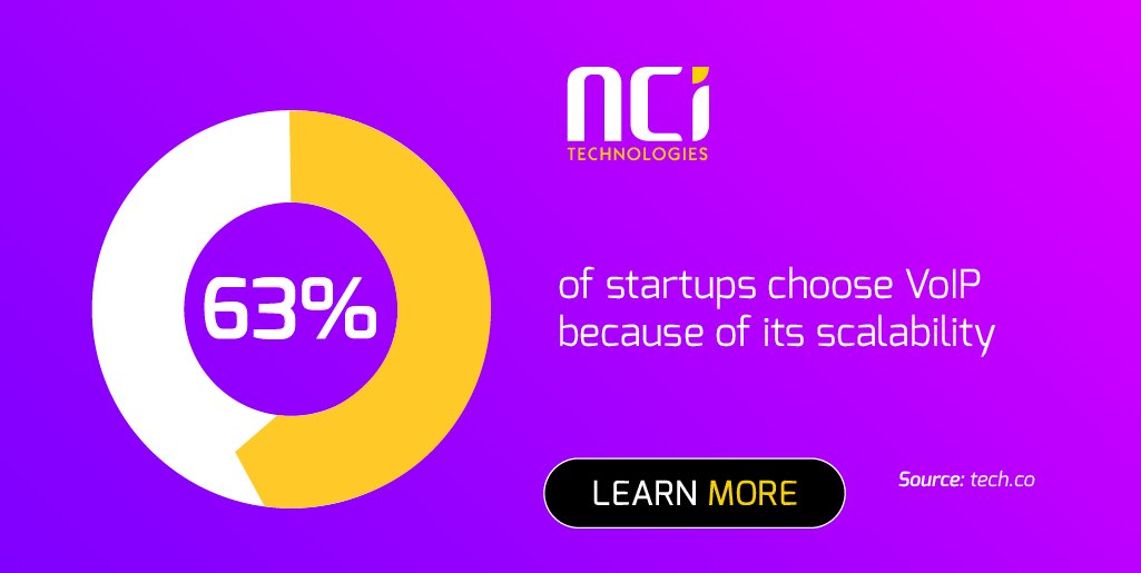 NCI Technologies tweet media