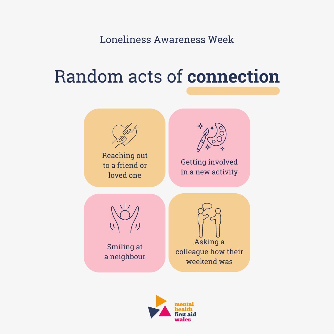 This year's theme for Loneliness Awareness Week is 'random acts of connection.' Connecting with ourselves and others can help us feel happier and to enjoy the little things more, here are some examples of how to join in.