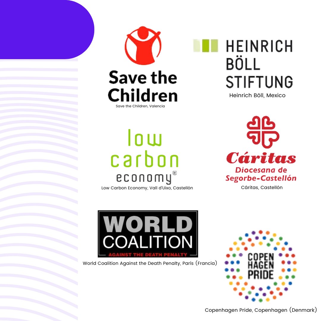 Durante el curso 23/24 han sido diferentes los organismos nacionales e internacionales en los que el estudiantado del máster ha realizado su estancia en prácticas. Queremos agradecer a todos ellos por su confianza y colaboración en la formación académica que ofrecemos.