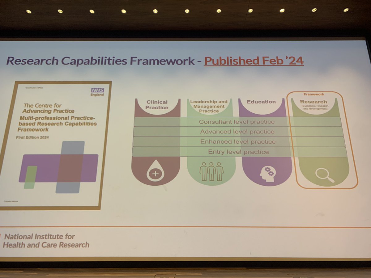 Such an inspiring keynote from Claire Pegg about the forgotten pillar of research in AP @osnm