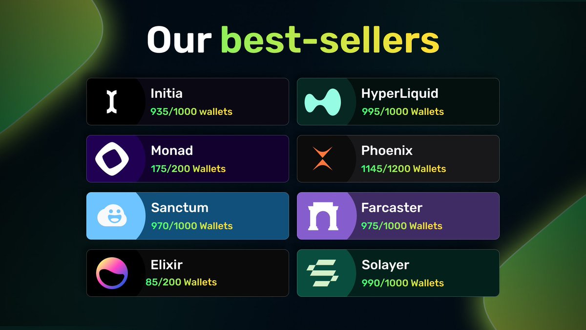 AirdropLabs tweet media