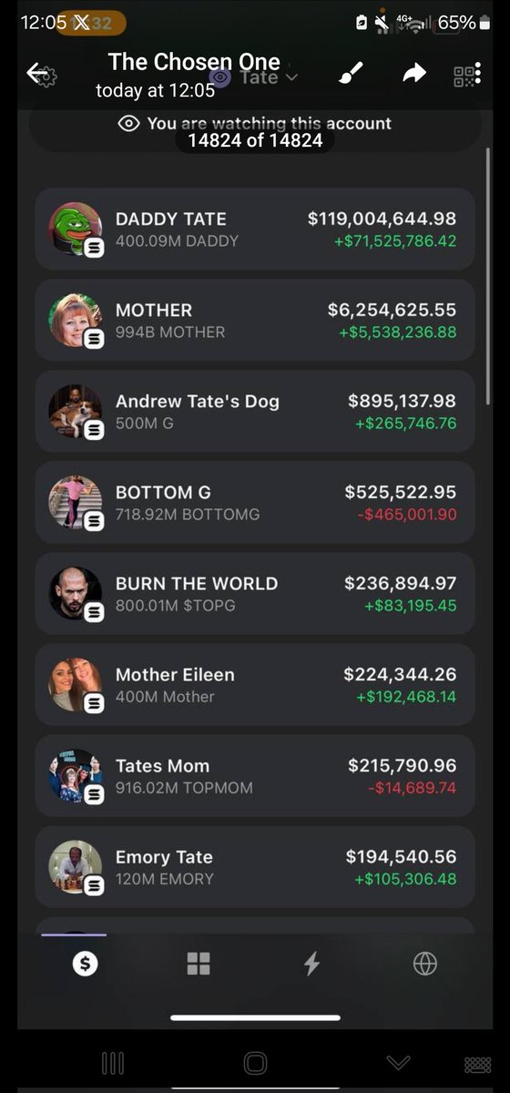 Crypt_Jord's tweet image. Tate continues to run crypto....

Father's day Sunday there's no doubt he will reflect on his own father, the late, $Emory......

1.7m entry right now and with @Cobratate owning 12% supply.... I would say this is a generational wealth entry point.

#EMORY IS THE TICKER on sol LFG