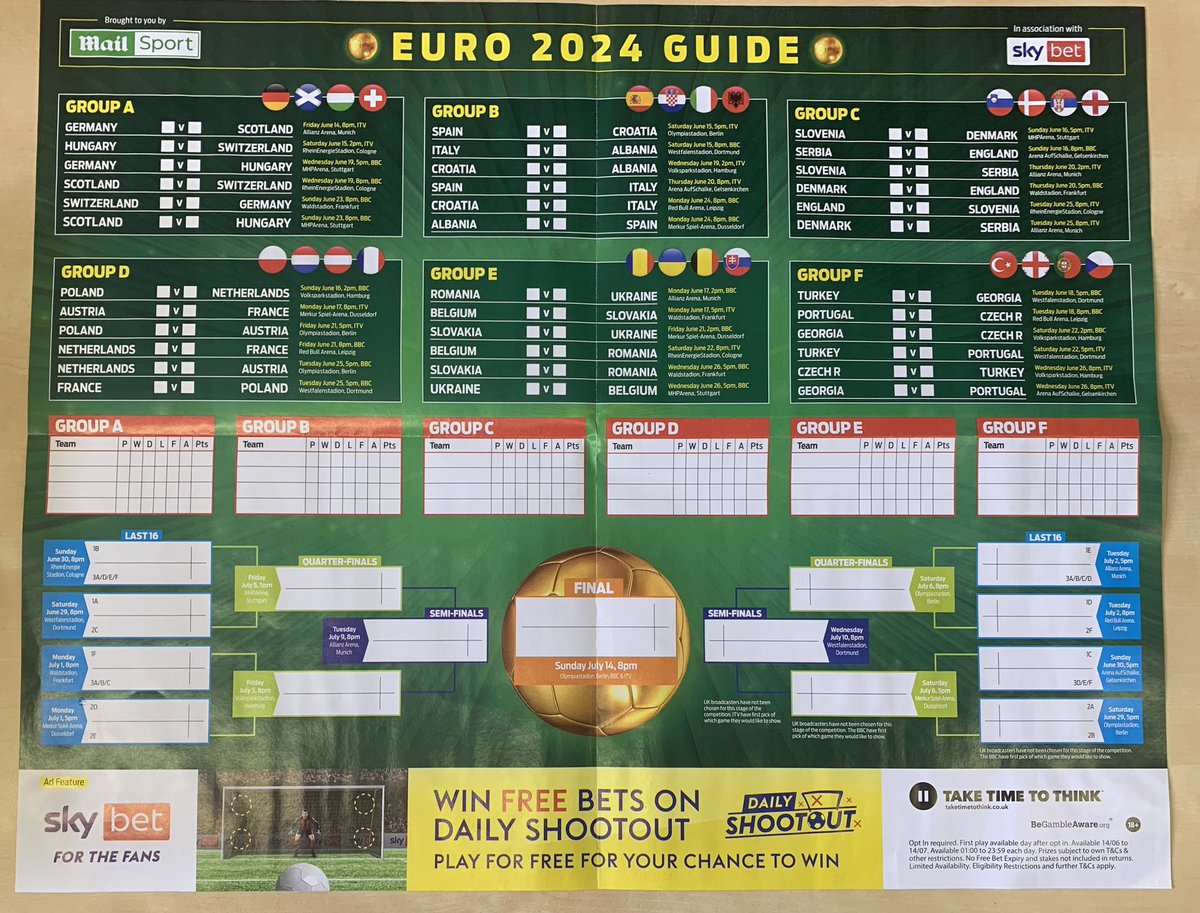 cascleicester's tweet photo. We are all set for #euro2024 Any one running an office sweepstake? #wallplanner https://t.co/nWvHAPXuo4