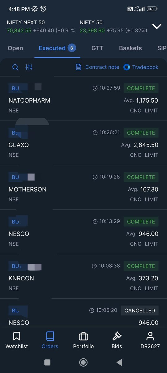 NotOnlyMoney1's tweet photo. Entered all these today as part of Momentum Investing... https://t.co/ajQfbgM7F9