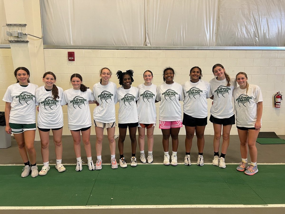 Creek GBB tweet media