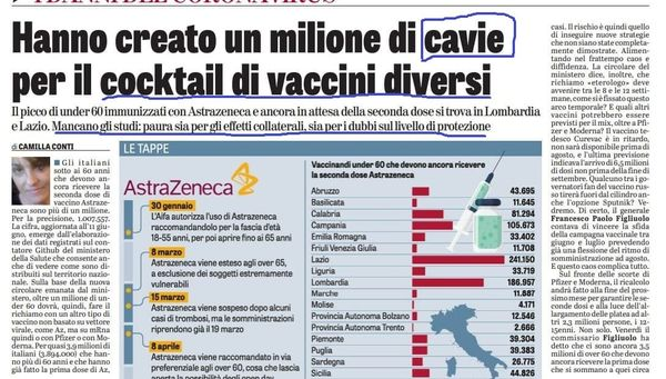 GiorgiaSalvagn1's tweet photo. 13/06/2021
E ORA E' PANICO TRA LE CAVIE: chi ha fatto #astra oggi è costretto a fare il cocktail con altro va**ino, senza sapere nulla di compatibilità.
Di sicuro #fizer non ha fatto test e lo scrive pure !!
Una continua informazione errata perchè tutti sono CAVIE e vanno a tentativi....