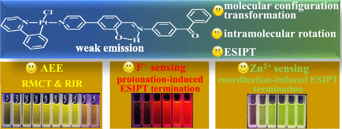 bhkenlo's tweet image. Organoplatinum Complex Exhibiting Aggregation-Enhanced Emission and Dual-Channel Ion-Sensing Properties by Terminating the Molecular Configuration Transformation and ES Intramolecular Proton Transfer pubs.acs.org/doi/10.1021/ac… Li and Zhao @InorgChem #platinum #MCT #ESIPT #AEE #sense