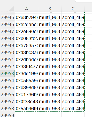 Team_Opsec's tweet photo. @SybilHorror6 @PrimordialAA @LayerZero_Labs I agree. We have changed to this format, it's now much easier to see that clusters frequently have matching groups across both multi &amp; scroll (unsurprisingly).

Hopefully this gets reviewed @PrimordialAA https://t.co/Id0QyFW6zq