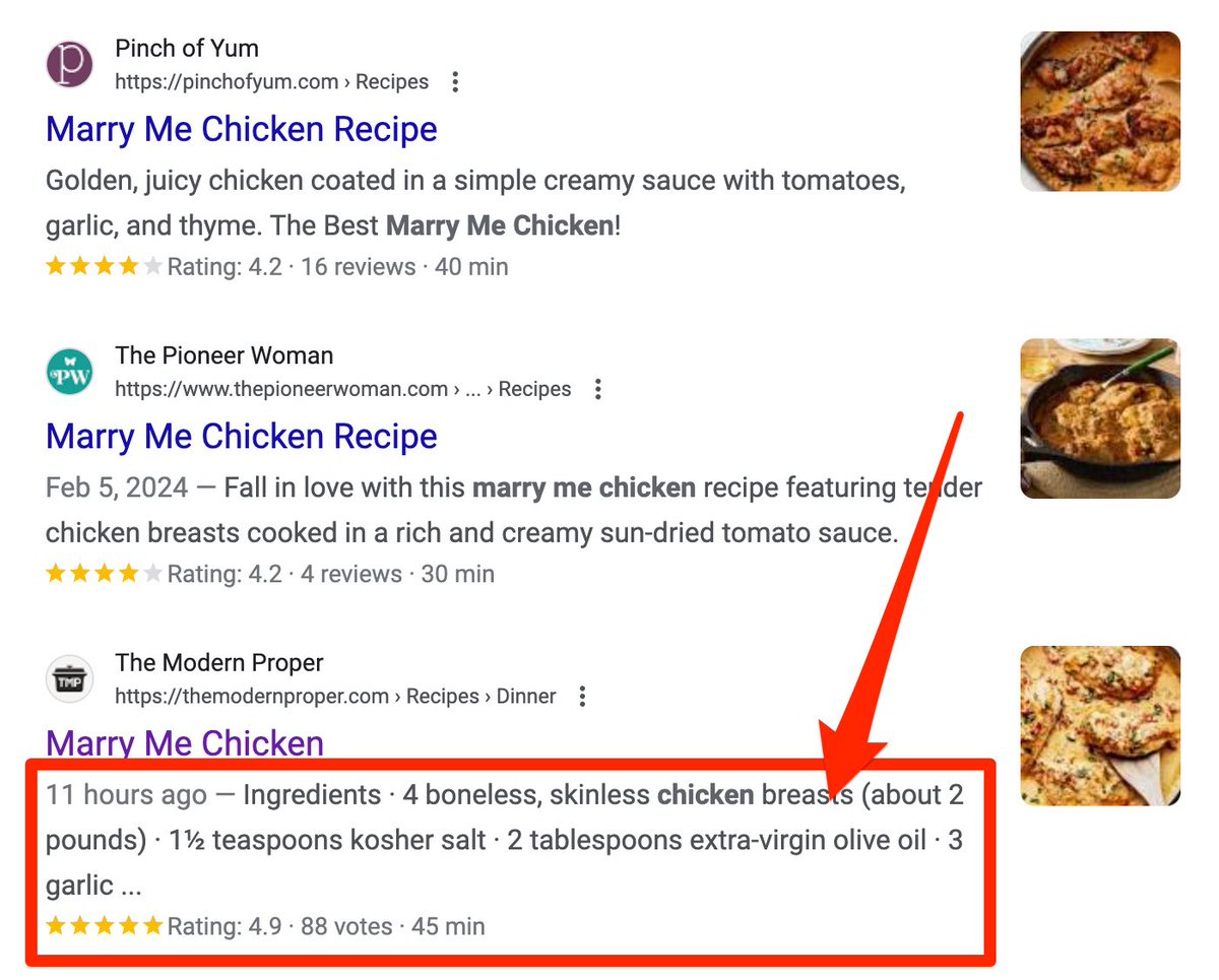 The Modern Proper tweet media