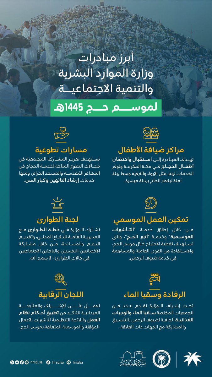 alzahmi8's tweet photo. من #المواطنة الحقة خلال هذه الفترة بخاصة-وكل وقت بعامة-أن نظهر الجوانب المضيئة من خلال معرفاتنا لجهود #الدولة وقيادتها ومختلف الأجهزة فيها بإبراز الخدمات الجليلة والتكامل البناء  والتخطيط المتقن والتنفيذ الواعي والتعامل الراقي مع حجاج 🕋 بيت الله الحرام.
ربي أجعل هذا البلد آمنًا https://t.co/ewp06bVxsu