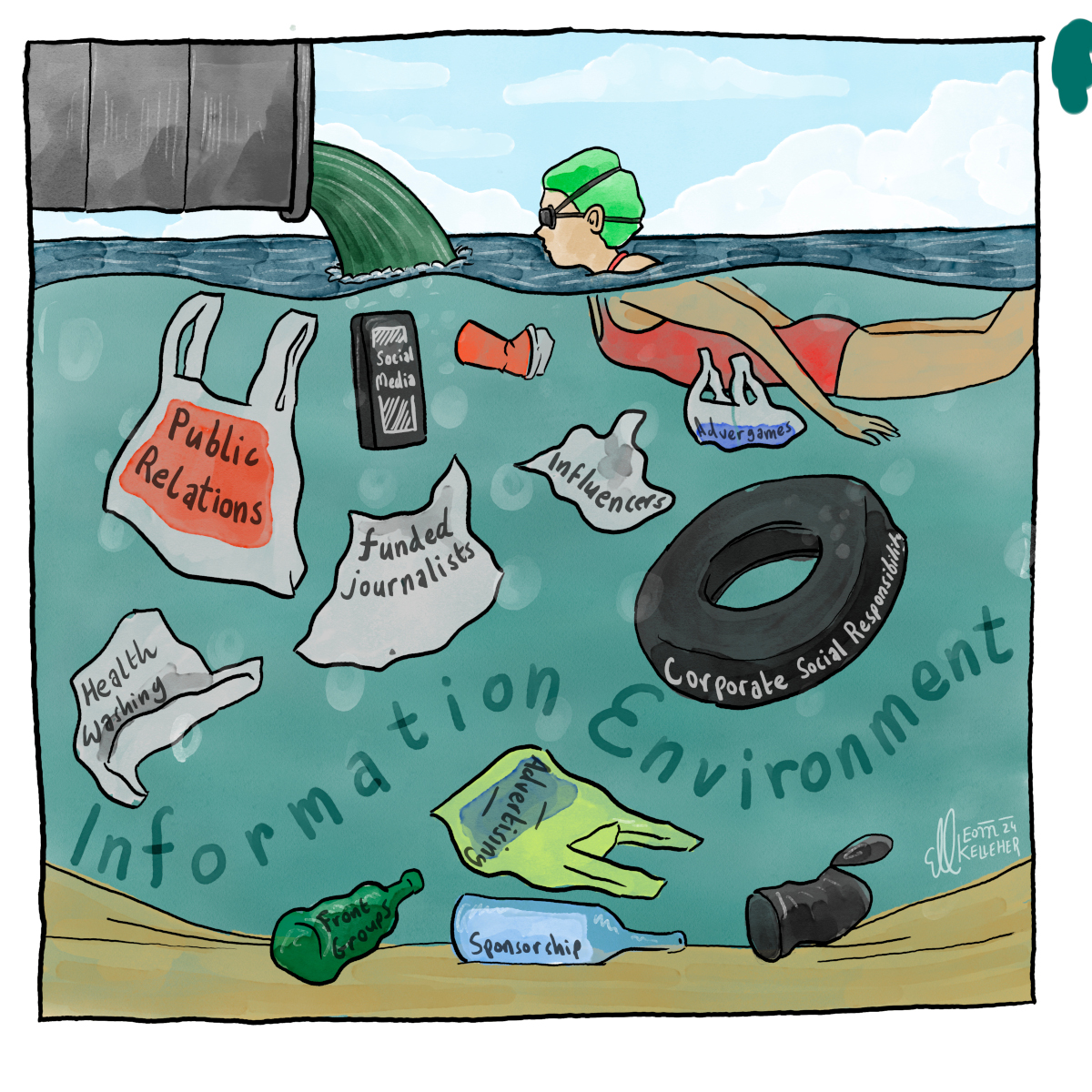 WHO_Europe's tweet photo. A common tactic used by industry to max profits is to shape public discourse and information environments, defining problems and solutions in their interest and undermining our health. 

Read more: https://t.co/ClQ2seTc2D 

#NCDs #CDoH #Disinformation #Industryplaybook @EoinKr https://t.co/C1AvxZicl6