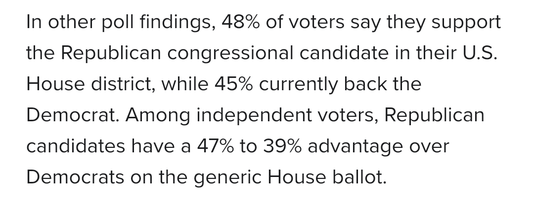 IAPolls2022's tweet photo. Monmouth: 🇺🇲 2024 GE [definitely + probably will vote for...] 

🟥 Trump: 44% [=]
🟦 Biden: 43% [=]

• Double haters: Biden 28-19%
• Independents: Trump 43-36%

[+/- change vs April]
—
Generic Ballot 
🟥 GOP: 48%
🟦 DEM: 45%
—
% who are very + somewhat enthusiastic about rematch between Biden and Trump

71% of Republicans 
46% of Democrats 
—
Fav/unfav
Trump: 43-56 (-13)
Biden: 40-59 (-19)
—
Fav/unfav (November 2020)
Biden: 44-46 (-2)
Trump: 41-49 (-8)
—
• 538: #5 (2.9/3.0) | 1,034 RV       
• D30/R30/I40 | June 6-10 | ±3.9%
https://t.co/XZlq1VWRNL