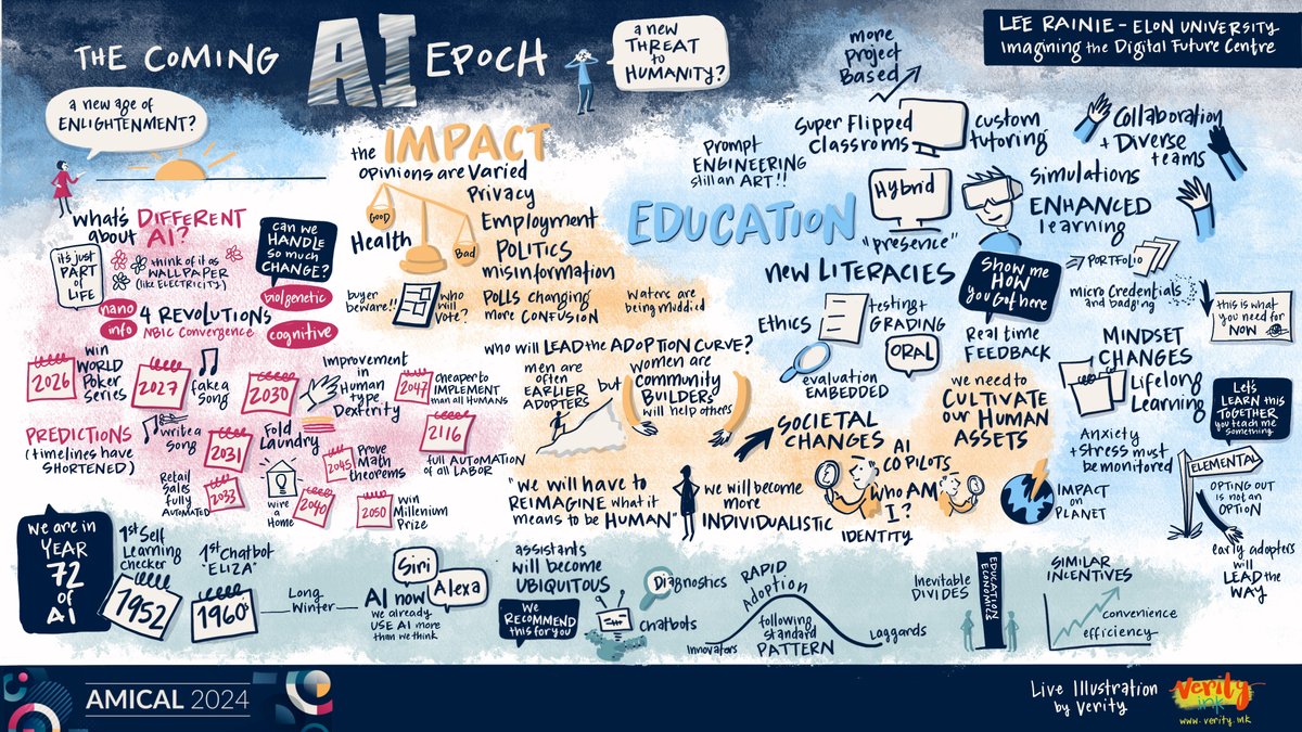 Francisco J. (Paco) Jariego tweet media