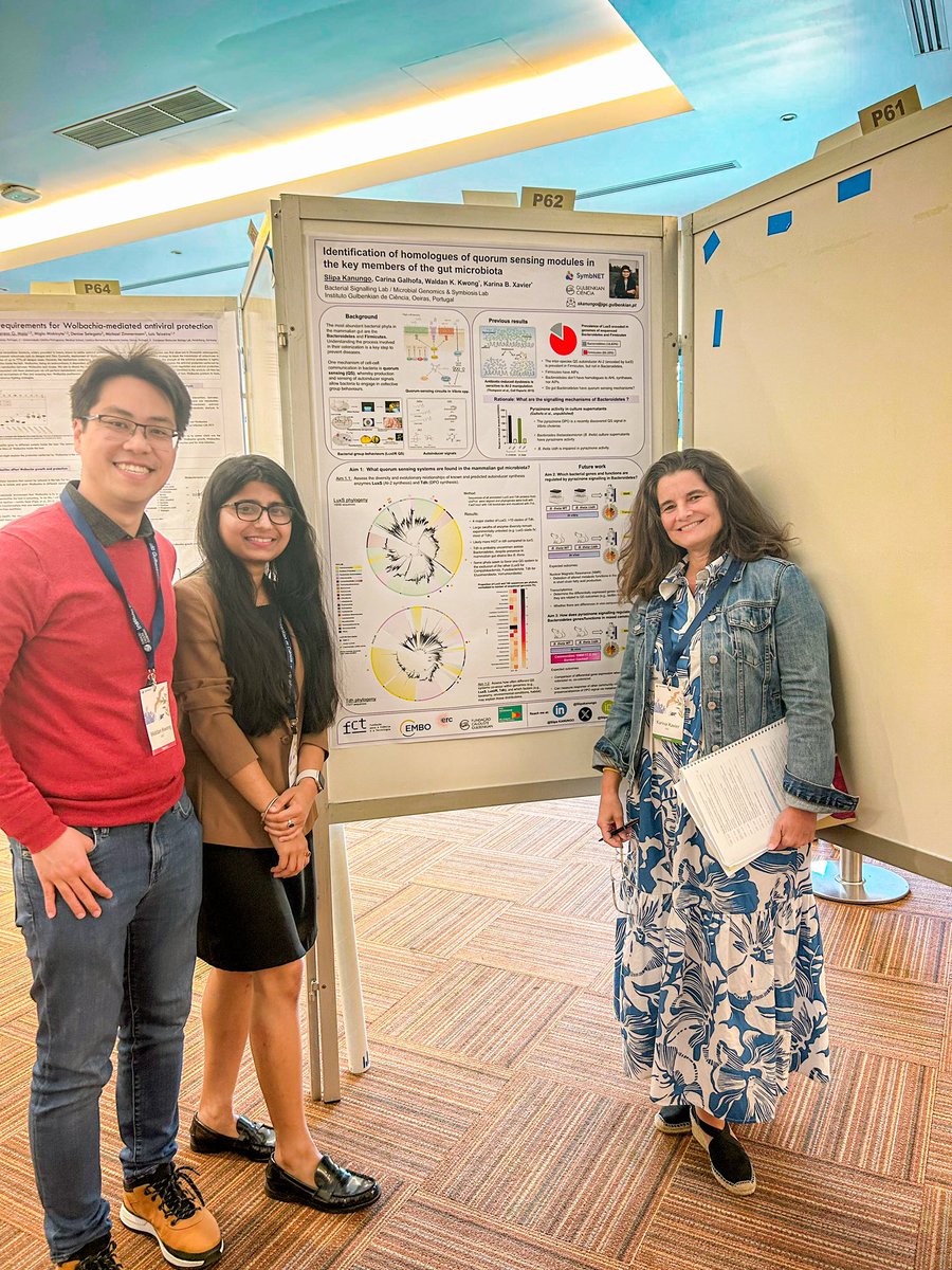 Slipakanungo's tweet image. Happy Supervisors @KarinaXavierLab @wk_kwong , Proud student! @SymbNET International Conference #symbNET2024 #Olhão #Portugal