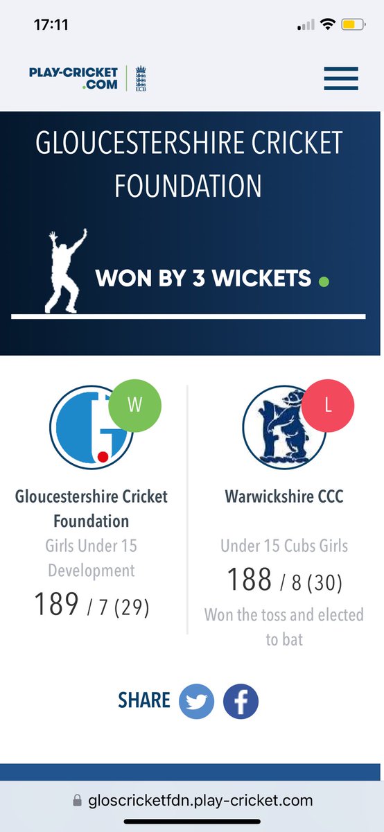 GlosCricketFdn Performance tweet media