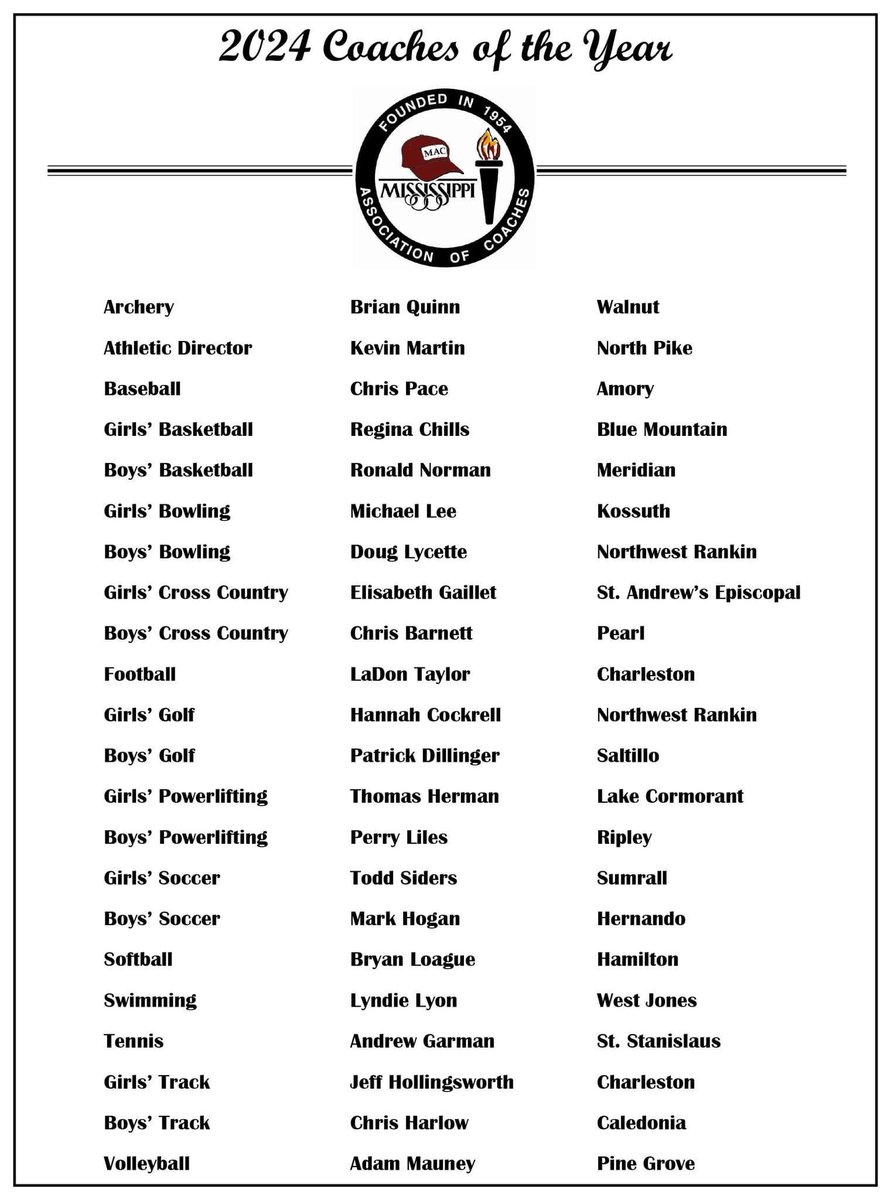 HHS Boys Soccer tweet media