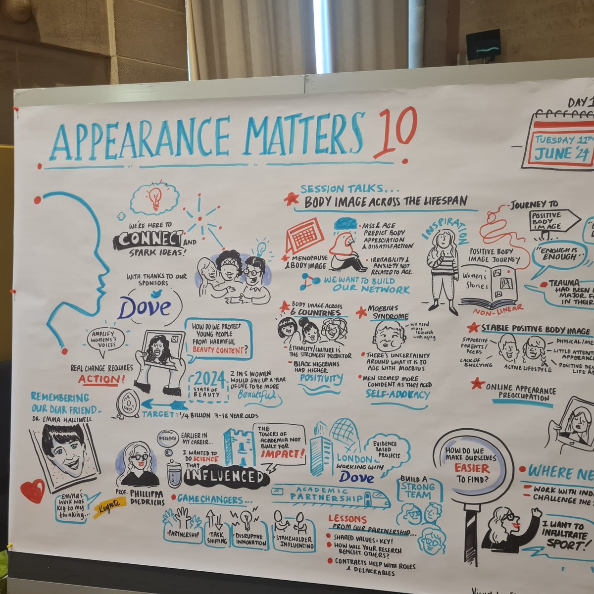 @smcooney.bsky.social (@cooneysm) on Twitter photo Representing <a href="/UCDPsychology/">UCD Psychology</a> in lovely Bristol at AM10 conference ❤️
<a href="/ucdbodylab/">UCD Body Lab</a>
With <a href="/CiaraMahon8/">Dr. Ciara Mahon</a> <a href="/amandafitzy/">Amanda Fitzgerald</a> <a href="/02_akansha/">Akansha</a> Representing <a href="/UCDPsychology/">UCD Psychology</a> in lovely Bristol at AM10 conference ❤️
<a href="/ucdbodylab/">UCD Body Lab</a>
With <a href="/CiaraMahon8/">Dr. Ciara Mahon</a> <a href="/amandafitzy/">Amanda Fitzgerald</a> <a href="/02_akansha/">Akansha</a>