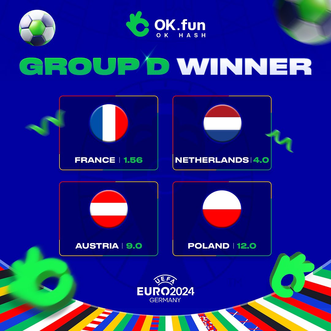 OKfun_official's tweet photo. Can underdogs upset the favorites in Group D? 😉⚽️
Best odds at https://t.co/1aM5iajEeV 🚀
#okhash #betting #gambling #crypto #euro2024 #odds #football #soccer https://t.co/H5N7w7NXLd