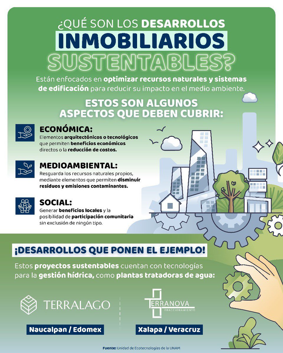 En el Valle de México, complejos inmobiliarios como Terralago en Naucalpan lideran en sostenibilidad, implementando soluciones tecnológicas para la gestión del agua.