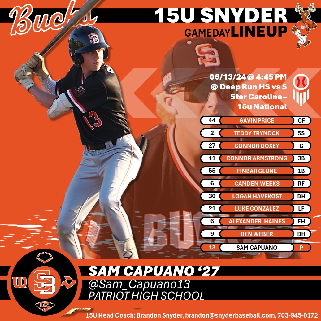 SnyderBaseball's tweet image. SNYDER BUCKS 15U SNYDER Lineup
Check out our lineup for Game 1 for the 15U team at the @PrepBaseballVA #MAPI tournament. Game time is 4:45PM and '27 @Sam_Capuano13 gets the call to start the game.
Good luck BUCKS!!!
🦌⚾️🦌