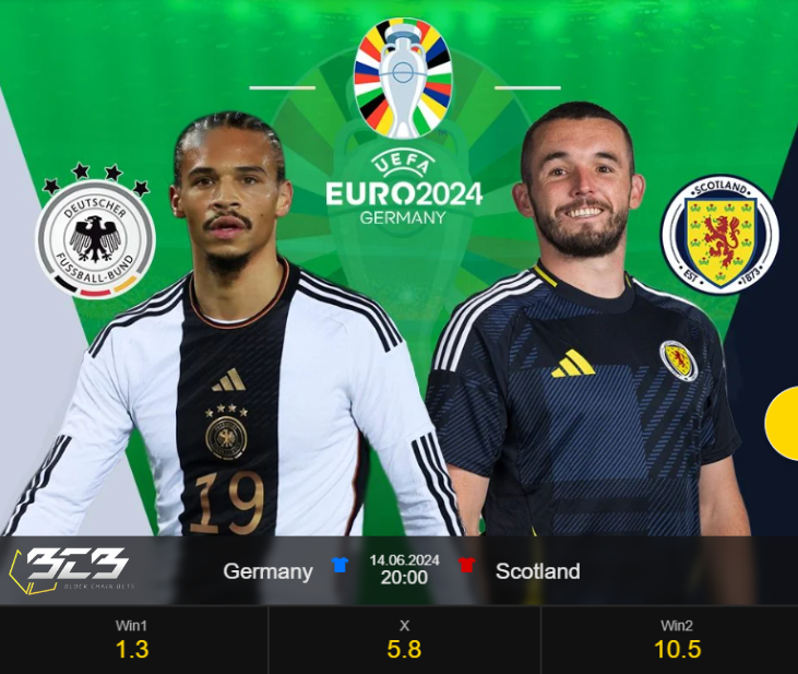 BCBerc20's tweet photo. Who is ready for tomorrow? 

Just over 24 hours to go until #Euro2024 starts for the summer and what promises to be an action packed month ⚽

Do we have any favourite backers aiming for a host win as they look to get the competition underway against a good Scotland team? https://t.co/pXQeliRiQa