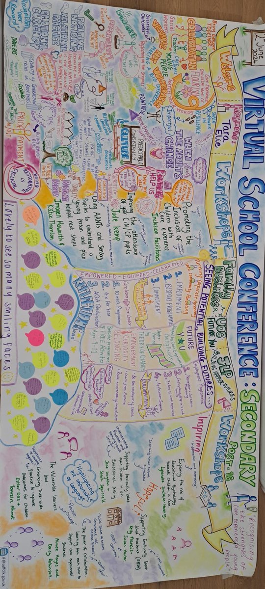 Suffolk Virtual School (@suffolkvirtual) on Twitter photo An equally amazing day 2 of our conference! Tara <a href="/TheAdultsChange/">When The Adults Change</a> showed us the impact of when adults change their language & behaviour, whilst <a href="/JohnLewisRetail/">John Lewis & Partners</a>, <a href="/UniofSuffolk/">University of Suffolk</a> & our own Family Business highlighted some pathways for care leavers. A big thank you to all who came! An equally amazing day 2 of our conference! Tara <a href="/TheAdultsChange/">When The Adults Change</a> showed us the impact of when adults change their language & behaviour, whilst <a href="/JohnLewisRetail/">John Lewis & Partners</a>, <a href="/UniofSuffolk/">University of Suffolk</a> & our own Family Business highlighted some pathways for care leavers. A big thank you to all who came!