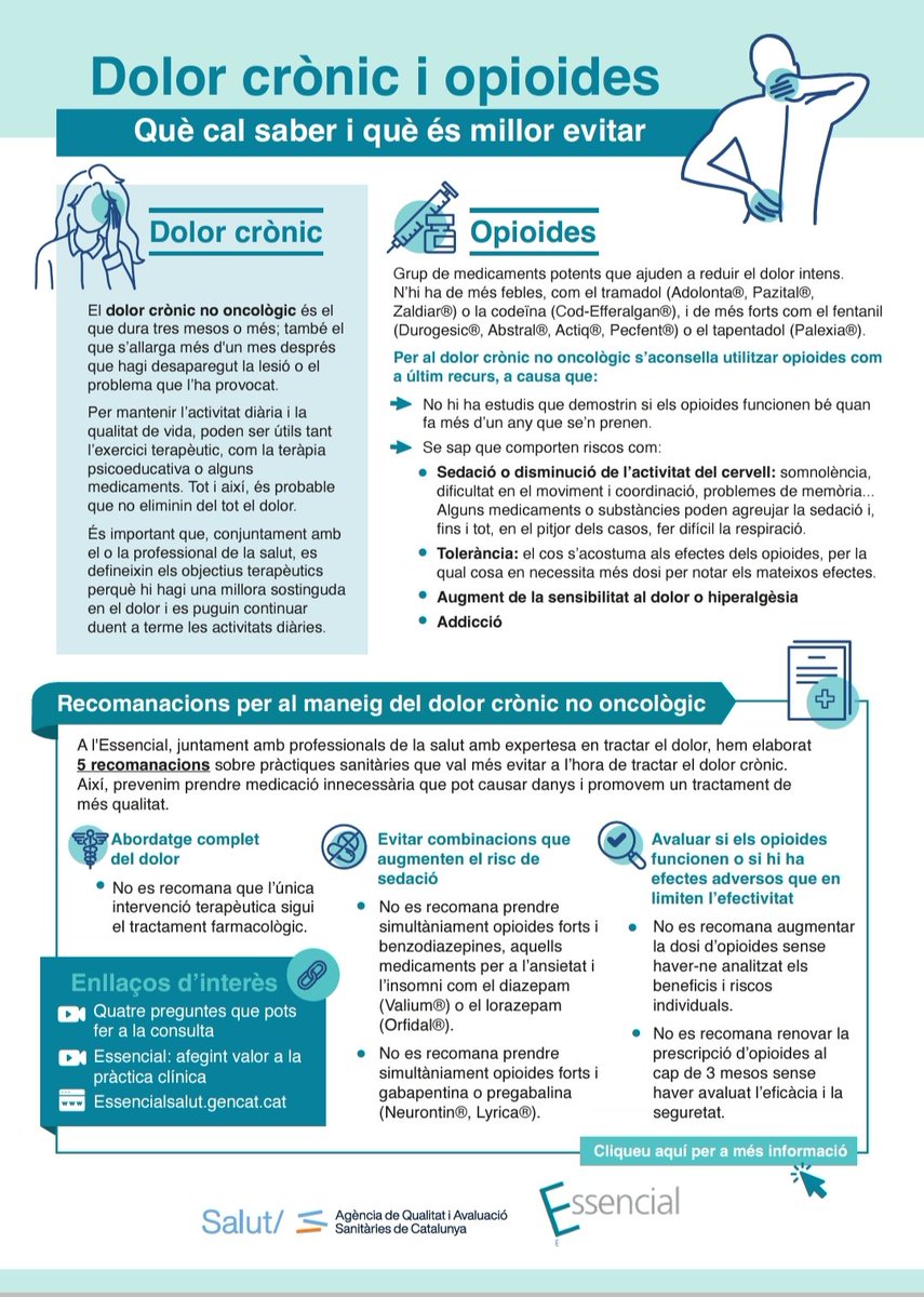 Infografia per persones amb dolor crònic i opioides 💊 de <a href="/AQuAScat/">AQuAS</a> 👇🏼
essencialsalut.gencat.cat/ca/recomanacio…