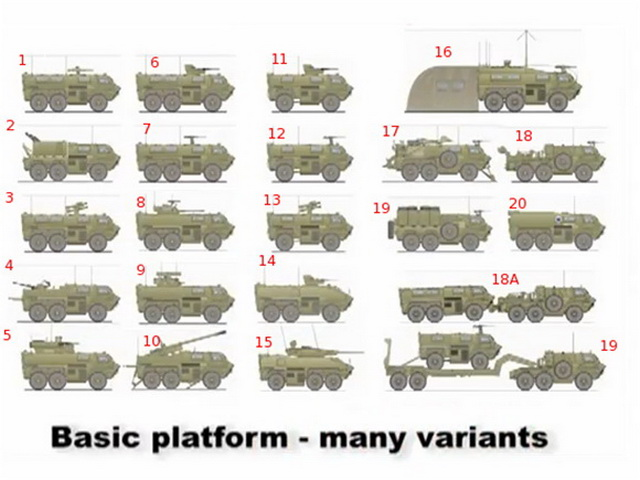 JonHawkes275's tweet photo. I shall never stop saying that someone should have flipped a coin, picked one of these 2 and bought 10,000 of them 15-20 years ago and the British Army would be radically better off and looking at a gen 2 upgrade by now.

Here's hoping LMP produces some long-overdue results soon https://t.co/iYdQYFbjqC