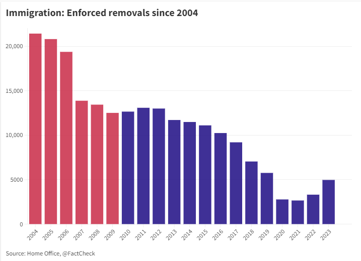 Georgina Lee tweet media